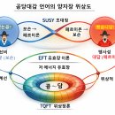 ‘공당대감’ 일화 이미지
