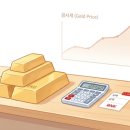 ㈜우리은행 부산지점(부산금융센터) | 🥇 은행에서 금 사면 얼마부터 이득일까? BNK 부산은행 골드바 왕복 비용 계산해 봤습니다