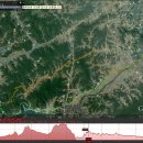 gps 노봉사 ~ 구룡산 장승공원(대청댐주변) 산악자전거코스 이미지