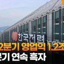 한전, 2분기 영업익 1.2조…4개 분기 연속 흑자 이미지