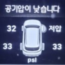 타이어체인지 | "아이오닉5 풀체인지, 테슬라 고객을 사로잡은 비밀은?"