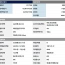 홍신애요리연구소 네이버블로그