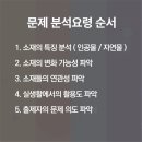 에이쁠미술학원