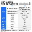 압구정통합사회