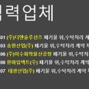 주식회사 디엔솔루션즈 - 창원시 성산구 성주동 | 주식회사 디엔솔루션즈