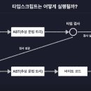 스크립트 이미지