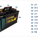 성원밧데리 이미지