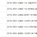 김상용피부과의원 이미지