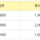 경방사우나 이미지