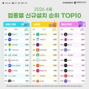 하나열모바일 루리웹게임뉴스