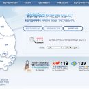 일번약국 이미지