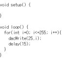 ESP32보드로 DAC로 출력하기 이미지