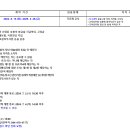 세종 한솔고등학교 지구과학 기간제 교사를 모십니다. 이미지