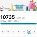 힘은 없고요, 일단 살아요