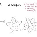 꽃;이음
