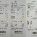[회비내역] 3월 12일 vs 성남FC 이미지