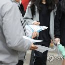 벨 이미지