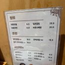 부산도시철도 괴정역 이미지