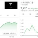 `고래` 손정의 포지션 접어도…서학개미 "천슬라 가즈아!" 골드만, 테슬라 목표가 780달러로↑ 이미지