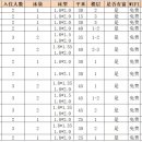 정기민박 이미지