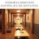 촉향원 이미지