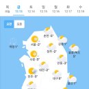 12월13일 날씨 이미지