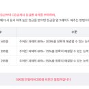 ITQ 이미지