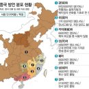 쉽게 배우는 중국어(기초) 이미지