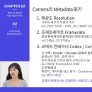 다빈치 리졸브로 시작하는 영화같은 영상 색보정