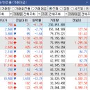 (주)제일케미칼 이미지