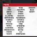 앵콜노래뮤비방 이미지