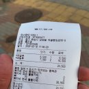 남양청과 이미지