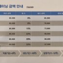 개포투엑스휘트니스 이미지