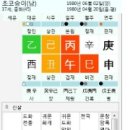용신45 이미지