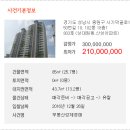 사기막골로150번길 이미지