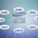 삼성프레임 이미지
