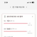 다울아이 이미지
