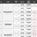 동산세경4차아파트 이미지