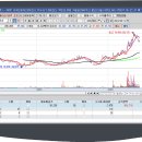 [빛님] 한국가스공사 가온전선 이미지