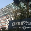 홍익대학교 이미지