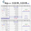 해솔프라자 이미지