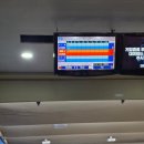 충주 크리스탈볼링센터 내돈내산 후기: 친정엄마, 남편과 주말 볼링 내기!