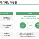 케이팜㈜ 이미지