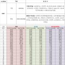 ICHEON114 이미지