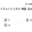 수학다이닝학원
