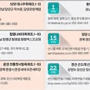 비밀의화원 이미지