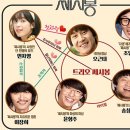쎄시봉7080 이미지