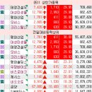 제일신소재(주) 이미지