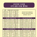 함께하는교회(광야119) | 신약성경 읽기표 인물 이해 개론 확인하기