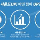 사운드업 이미지
